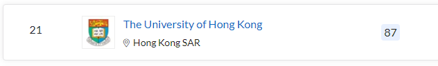 清北力壓耶魯，MIT蟬聯(lián)第一，2023QS世界大學(xué)排名最新發(fā)布