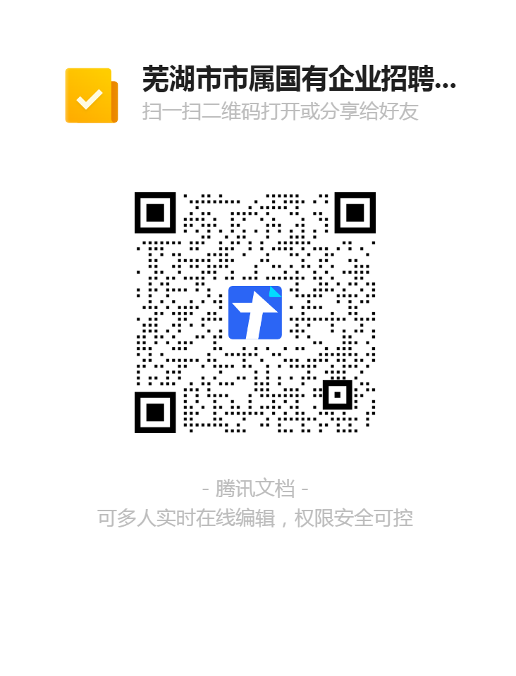 蕪湖市市屬?lài)?guó)有企業(yè)招聘報(bào)名登記表二維碼.png